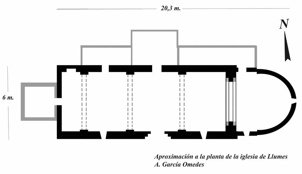APROXIMACIÓN A LA PLANTA DEL TEMPLO